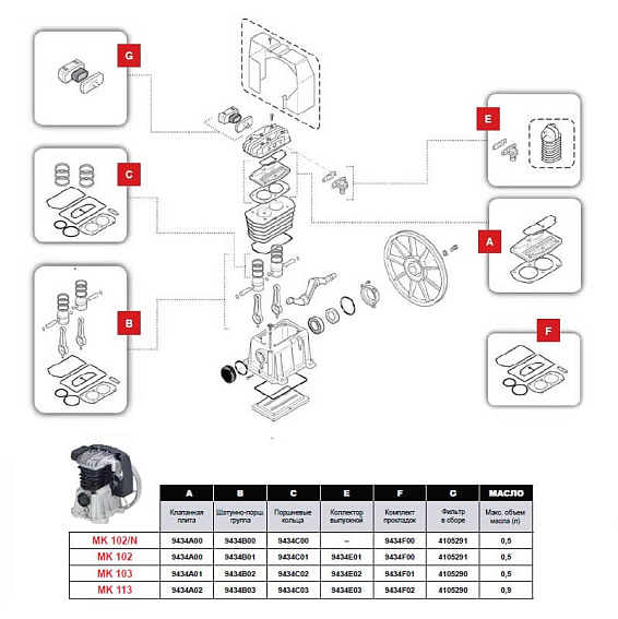 9434C02 Ремонтный комплект поршневых колец и прокладок (С) компрессора FINI MK 103 9434C02 Ремонтный комплект поршневых колец и прокладок (С) компрессора FINI MK 103