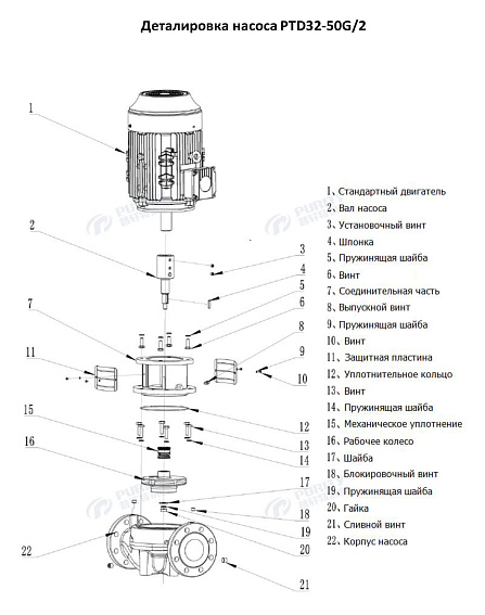 Насос в линию PURITY PTD 32-50G/2 (N) Насос в линию PURITY PTD 32-50G/2 (N)