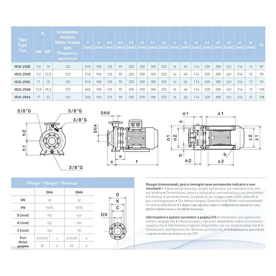 Насосный агрегат моноблочный фланцевый SAER IR 32-250B Насосный агрегат моноблочный фланцевый SAER IR 32-250B