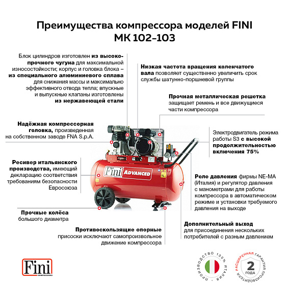 Поршневой компрессор с ременным приводом FINI MK 103-90-3M Поршневой компрессор с ременным приводом FINI MK 103-90-3M