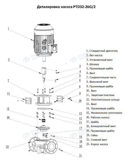 Насос в линию PURITY PTD 32-26G/2 (N) Насос в линию PURITY PTD 32-26G/2 (N)