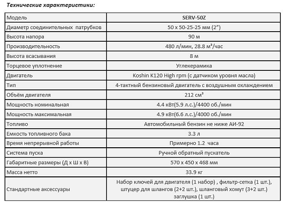 Бензиновая высоконапорная мотопомпа Koshin SERV-50Z Бензиновая высоконапорная мотопомпа Koshin SERV-50Z