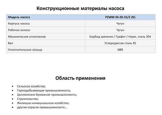 Самовсасывающий насос на раме PURITY PZWM 50-20-15/2 Самовсасывающий насос на раме PURITY PZWM 50-20-15/2