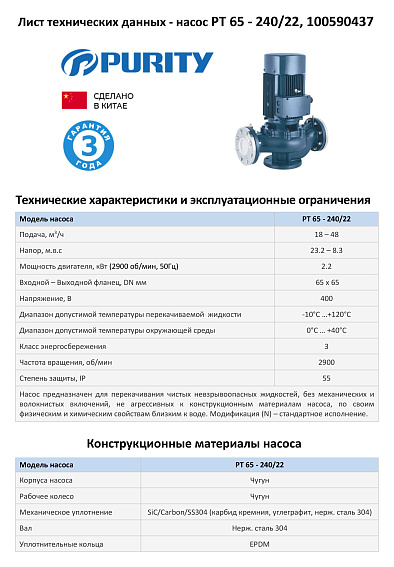Циркуляционный насос In-Line PURITY PT 65-240/22