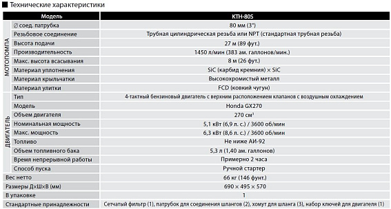 Бензиновая грязевая мотопомпа Koshin KTH-80S o/s Бензиновая грязевая мотопомпа Koshin KTH-80S o/s