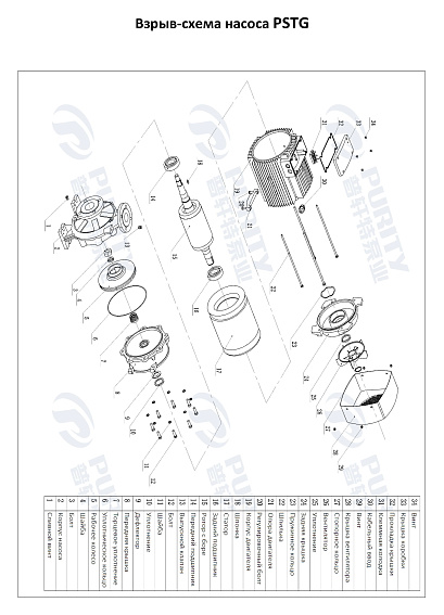 Консольно-моноблочный фланцевый насос PSTG 40-200/75 (N) Консольно-моноблочный фланцевый насос PSTG 40-200/75 (N)