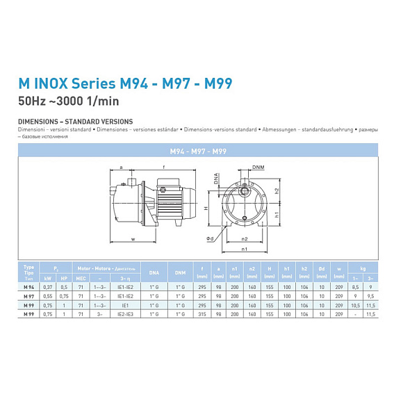 Самовсасывающий насос SAER M 97, 400 В Самовсасывающий насос SAER M 97, 400 В