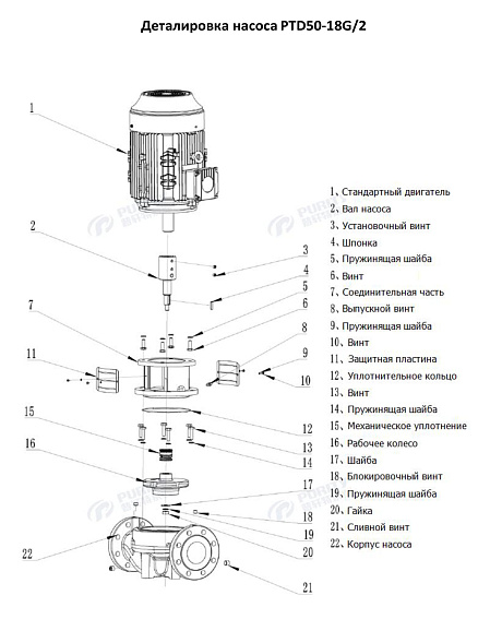 Насос в линию PURITY PTD 50-18G/2 (N) Насос в линию PURITY PTD 50-18G/2 (N)