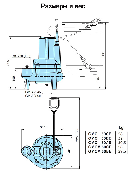 Погружной насос Calpeda GMCM 50B Погружной насос Calpeda GMCM 50B