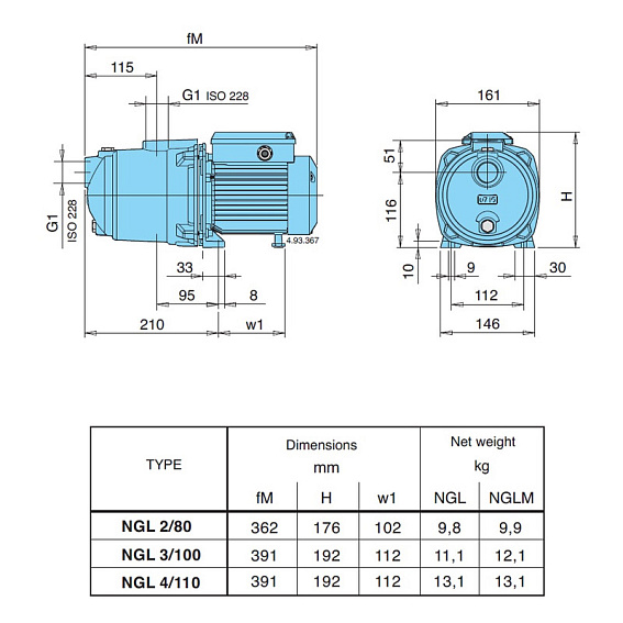 Самовсасывающий насос Calpeda NGL 2/80 230/400/50 Hz Самовсасывающий насос Calpeda NGL 2/80 230/400/50 Hz