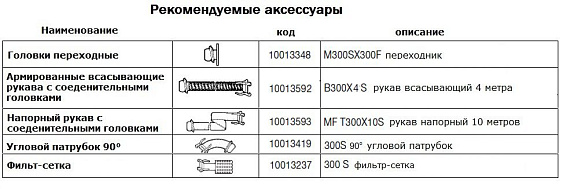 Дизельная мотопомпа VAR 12-400 FZD24 G10 TRAILER Дизельная мотопомпа VAR 12-400 FZD24 G10 TRAILER