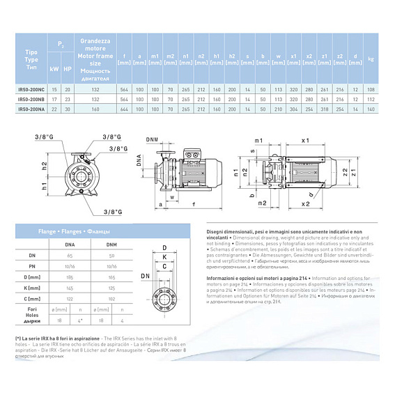 Насосный агрегат моноблочный фланцевый SAER IR 50-200NC Насосный агрегат моноблочный фланцевый SAER IR 50-200NC