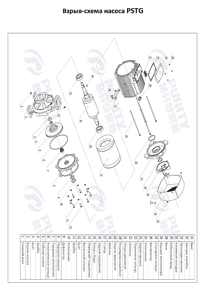 Консольно-моноблочный фланцевый насос PSTG 80-160/220 (N) Консольно-моноблочный фланцевый насос PSTG 80-160/220 (N)