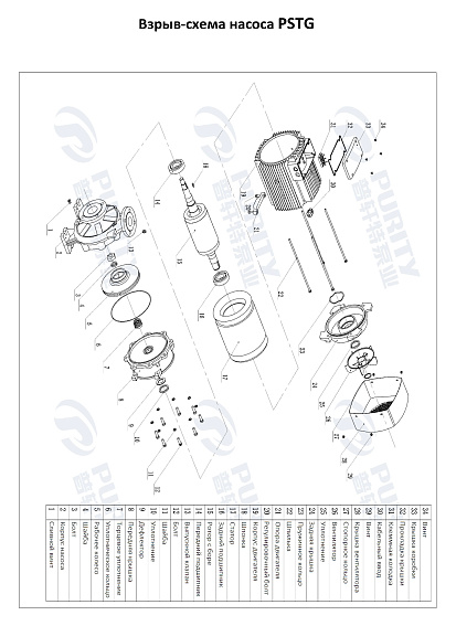 Консольно-моноблочный фланцевый насос PSTG 32-160/22 (N) Консольно-моноблочный фланцевый насос PSTG 32-160/22 (N)