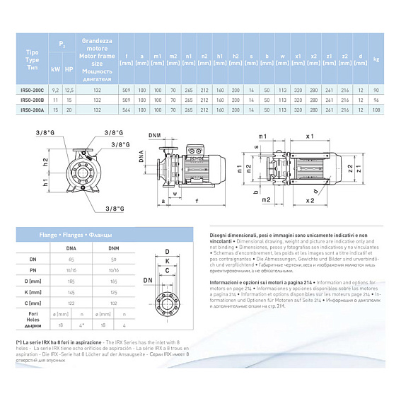 Насосный агрегат моноблочный фланцевый SAER IR 50-200B Насосный агрегат моноблочный фланцевый SAER IR 50-200B