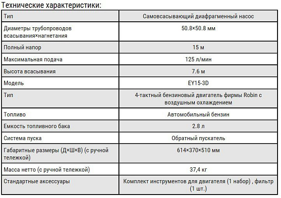 Диафрагменная мотопомпа - PTG208D Диафрагменная мотопомпа - PTG208D