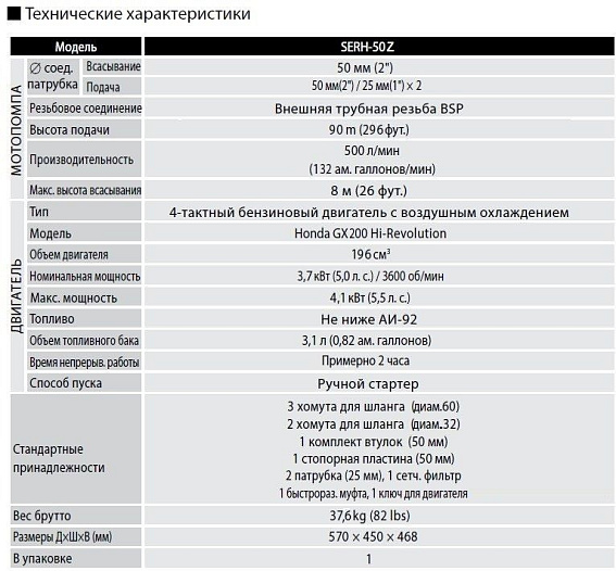 Бензиновая высоконапорная мотопомпа Koshin SERH-50Z Бензиновая высоконапорная мотопомпа Koshin SERH-50Z