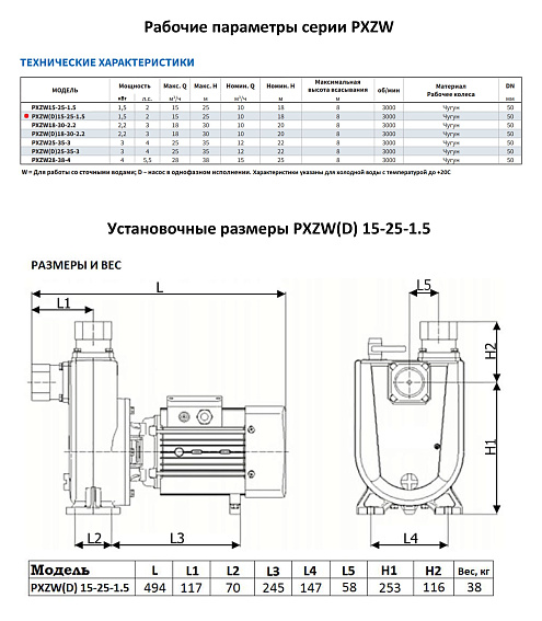 Самовсасывающий насос моноблочный PURITY PXZW(D) 15-25-1.5 Самовсасывающий насос моноблочный PURITY PXZW(D) 15-25-1.5