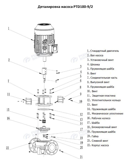 Насос в линию PURITY PTD 100-9/2 (N) Насос в линию PURITY PTD 100-9/2 (N)