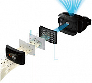 sredstva-zashiti-tecmen-blok-podachi-shema