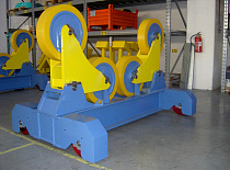 Вращатели с качающимися роликами и колесами для перемещения по рельсам