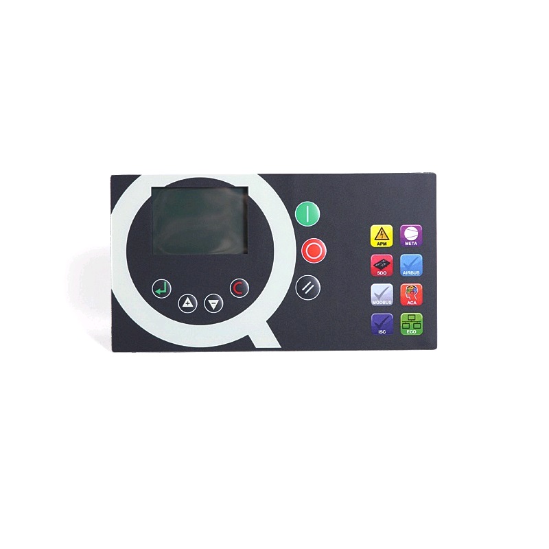 Котроллеры