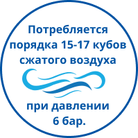 Потребляется 15-17 кубов сжатого воздуха