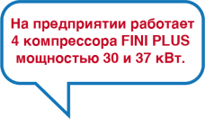 На предприятии работает 4 компрессора FINI PLUS На предприятии работает 4 компрессора FINI PLUS